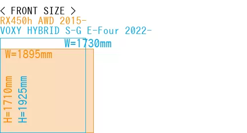 #RX450h AWD 2015- + VOXY HYBRID S-G E-Four 2022-